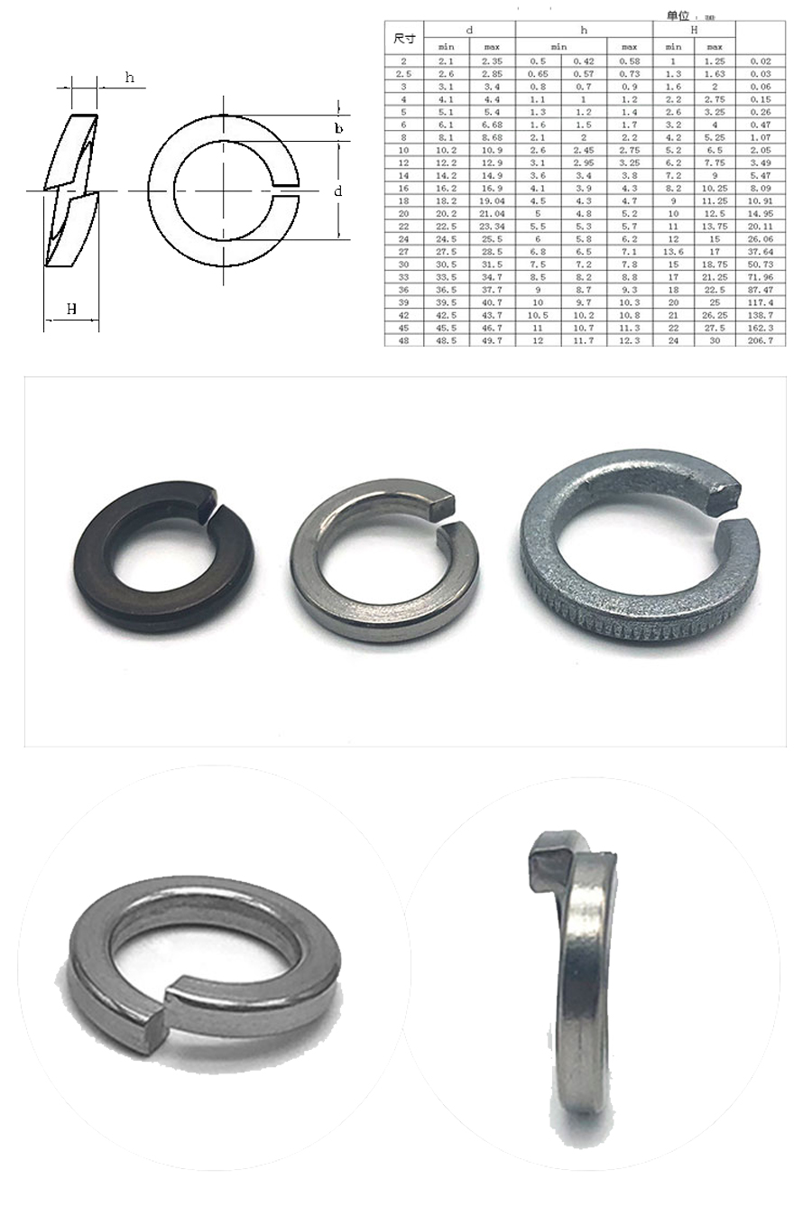 1629712027693525.jpg 彈簧墊圈-細節(jié).jpg