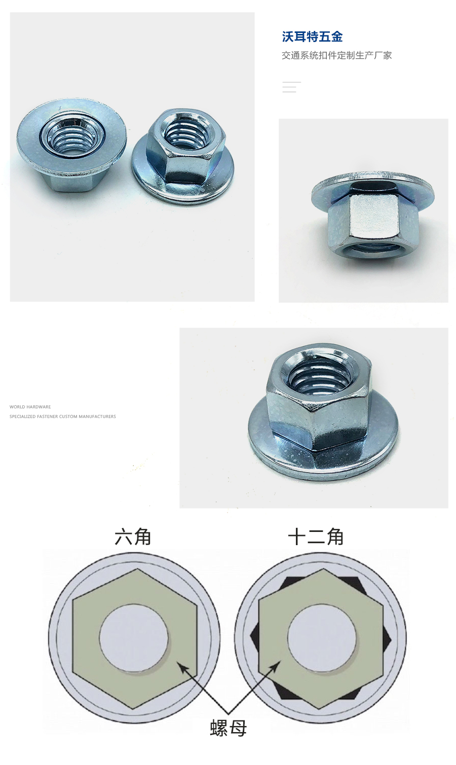 1635324975409801.jpg 法蘭螺母細節(jié).jpg